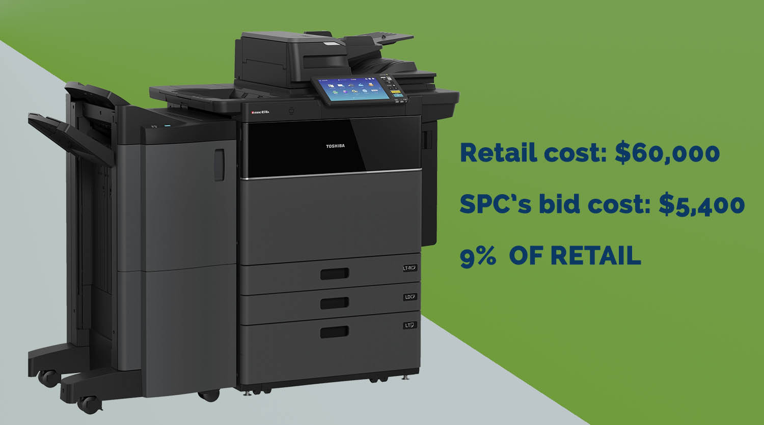 multifunction-printerSPC